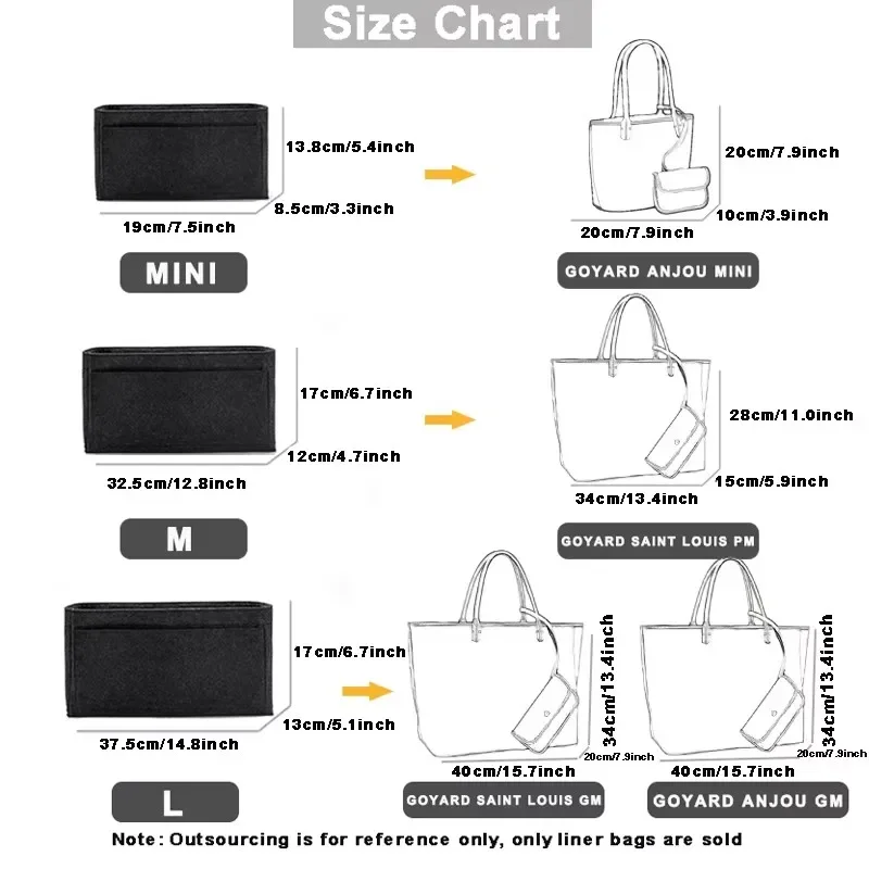 고야드 GM PM 미니 토트백 여성 핸드백용 휴대용 펠 - Women Bags Goyard 리뷰 및 가격