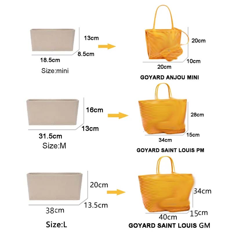 Goyard 토트 용 펠트 인서트 백 화장품 주최자 인 - Women Bags Goyard 리뷰 및 가격