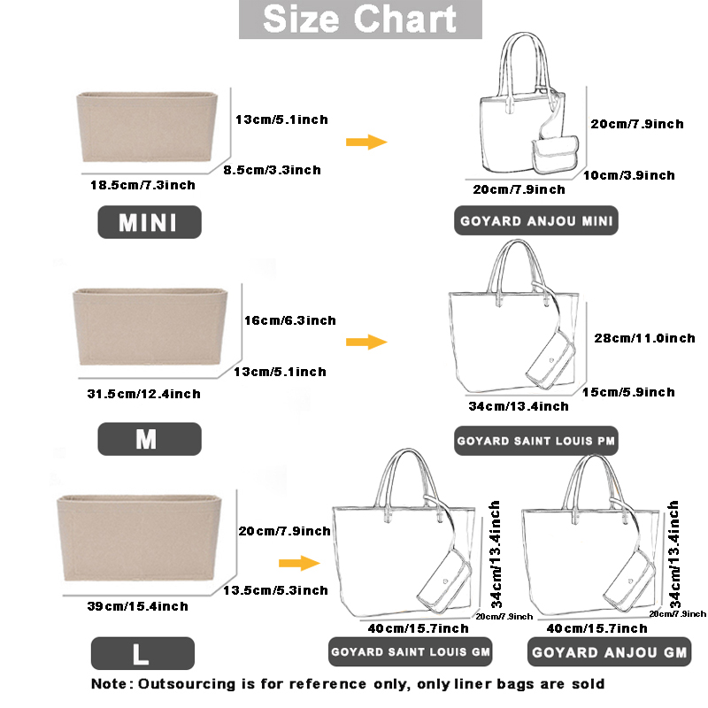 여성용 펠트 삽입 가방 정리함, 고야드 토트 메이크업  - Women Bags Goyard 리뷰 및 가격