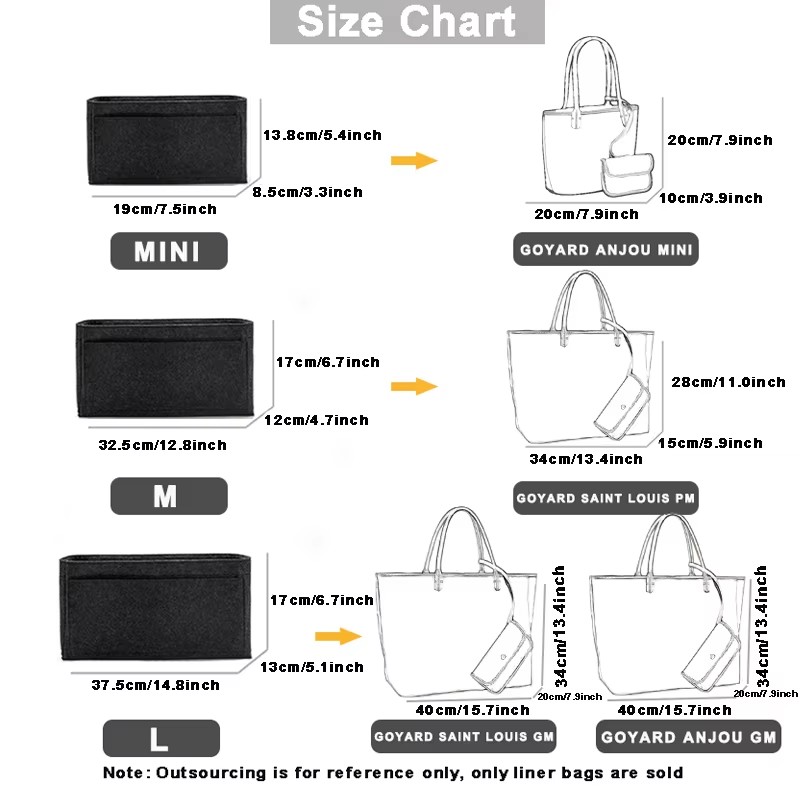 고야드 GM PM 미니 핸드백 토트백 펠트 인서트 오거 - Women Bags Goyard 리뷰 및 가격